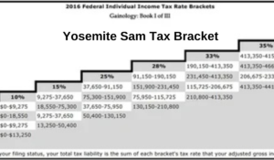 Yosemite Sam Tax Bracket